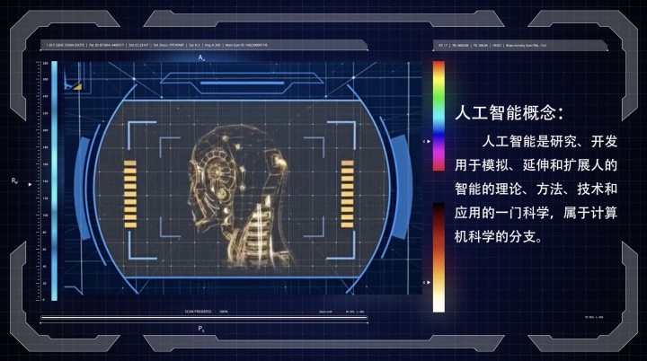 人工智能類